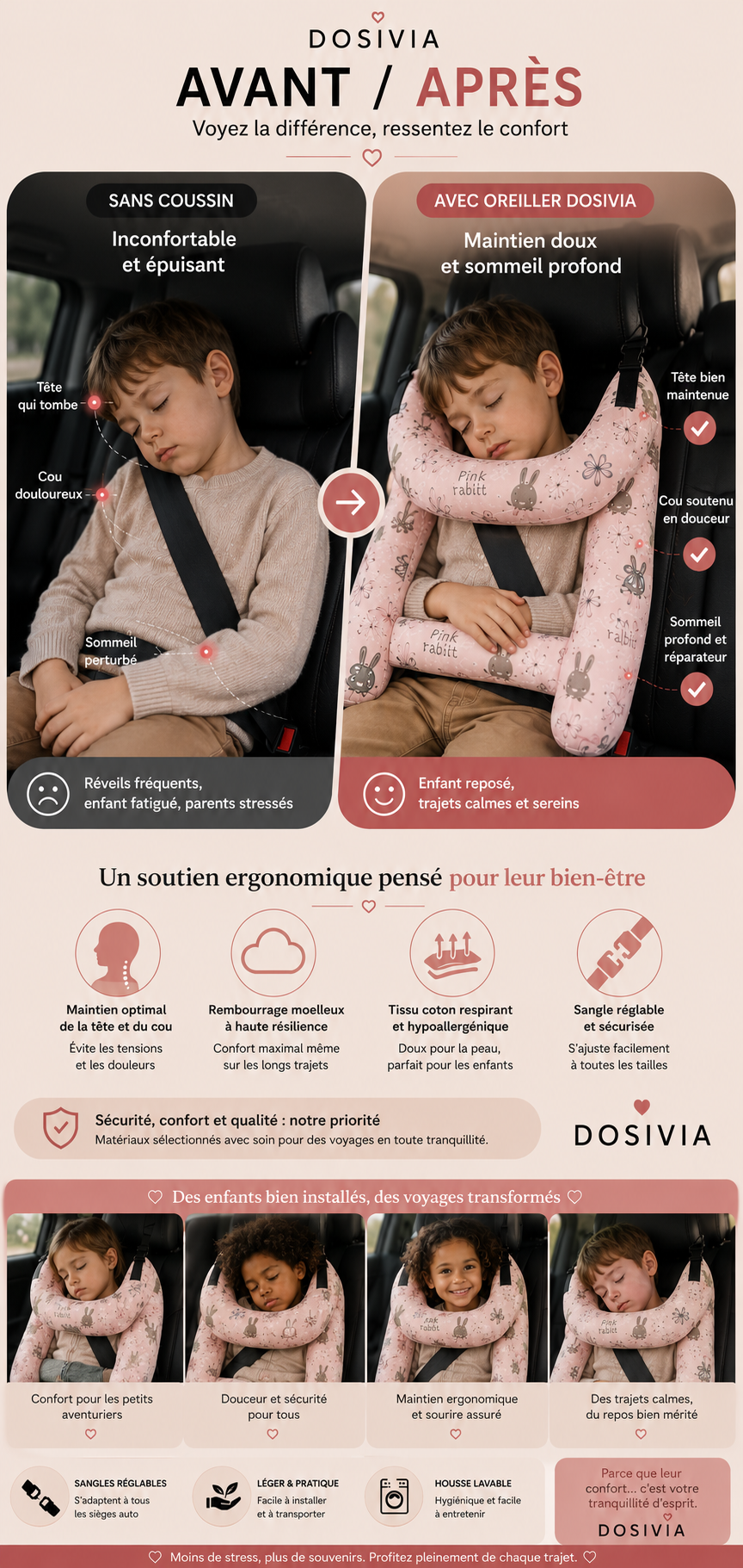 Coussin de voyage enfant ergonomique