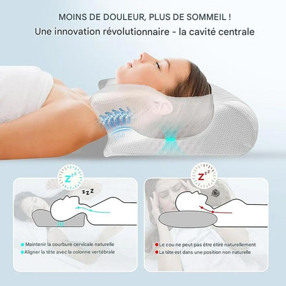 coussin lombaire memoire de forme